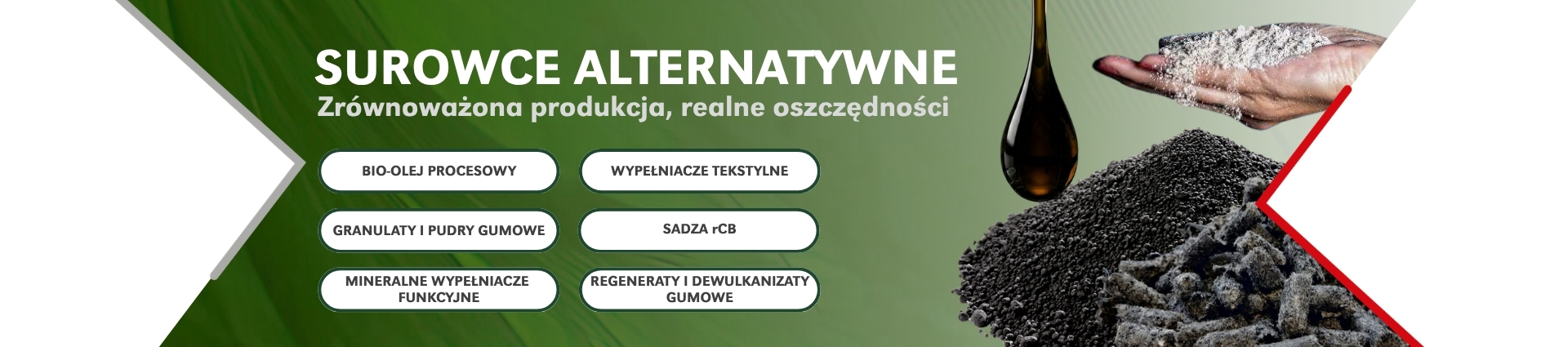 Surowce alternatywne - grupy produktowe